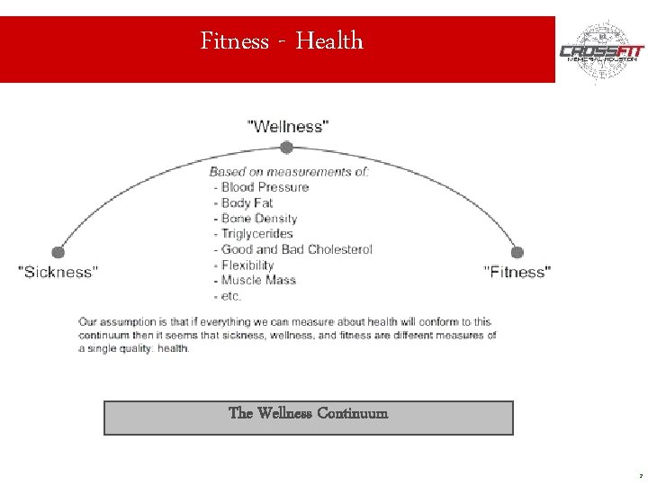 Fitness - Health The Wellness Continuum 2 