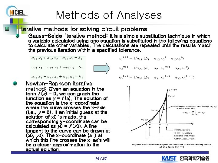 Methods of Analyses Iterative methods for solving circuit problems Gauss-Seidel iterative method: It is