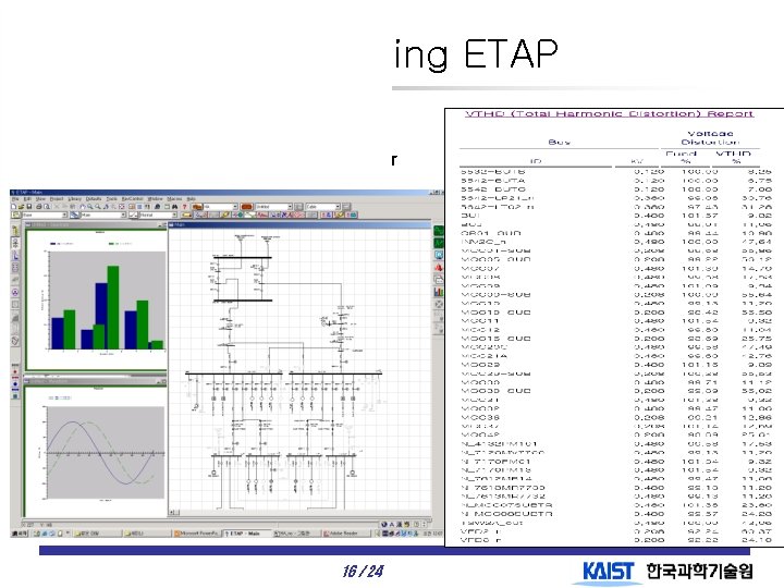 Simulation Using ETAP Harmonic analysis Installing a synchronous condenser 16 / 24 