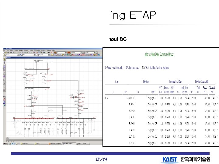 Simulation Using ETAP Short circuit current analysis 3 phase short circuit in bus 7