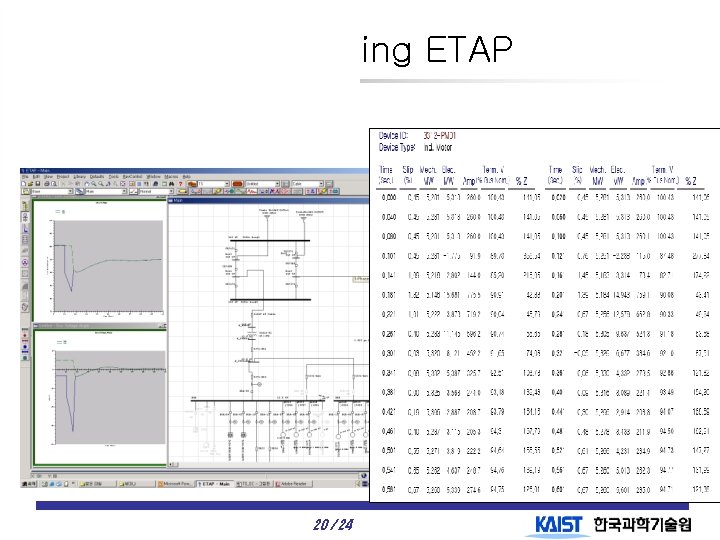 Simulation Using ETAP Transient analysis Without SC 20 / 24 