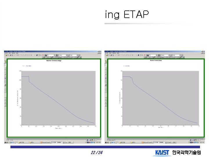Simulation Using ETAP Transient analysis Decayed time of terminal voltage 22 / 24 