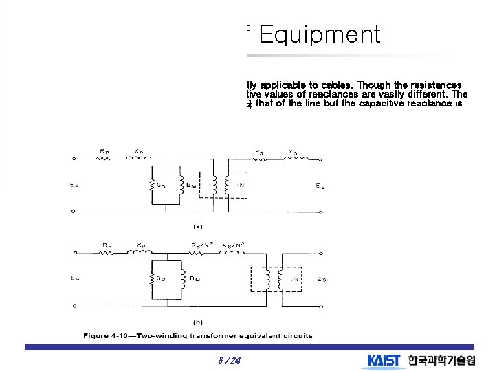 Modeling of Equipment Cables The overhead line models are equally applicable to cables. Though