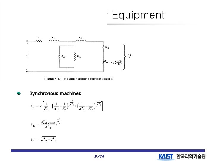 Modeling of Equipment Induction motors Synchronous machines 9 / 24 