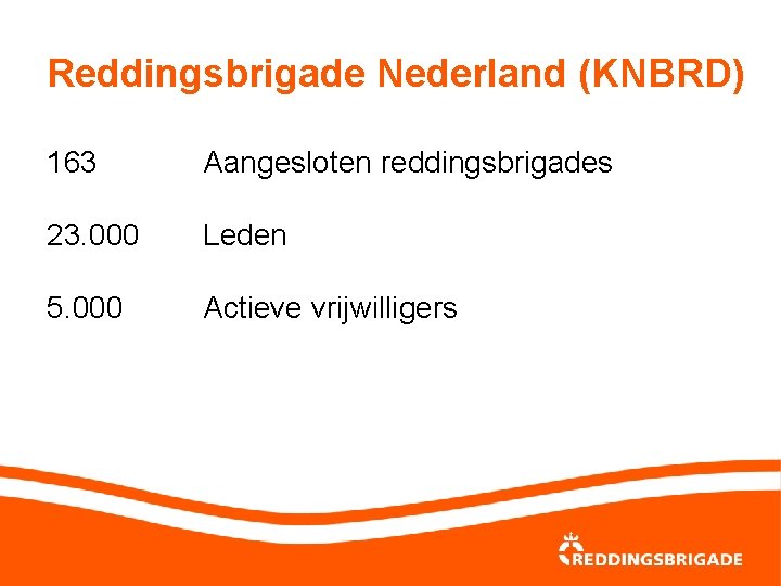 Reddingsbrigade Nederland (KNBRD) 163 Aangesloten reddingsbrigades 23. 000 Leden 5. 000 Actieve vrijwilligers 