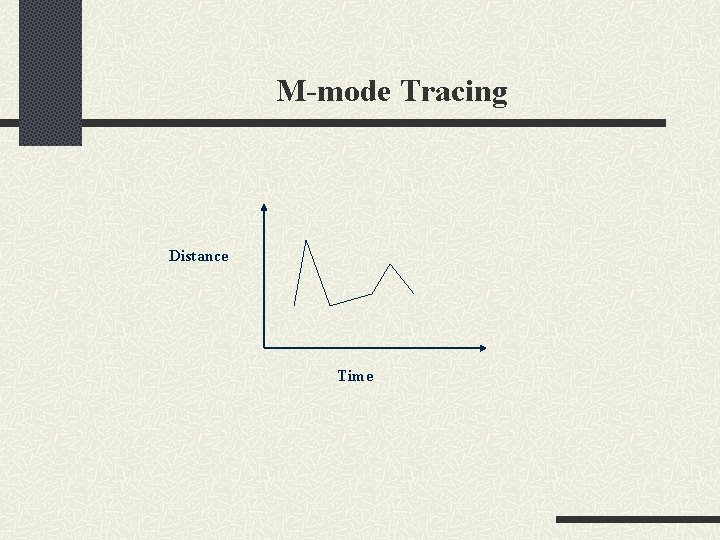 M-mode Tracing Distance Time 
