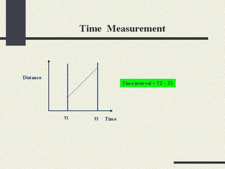 Time Measurement Distance Time interval = T 2 – T 1 T 2 Time
