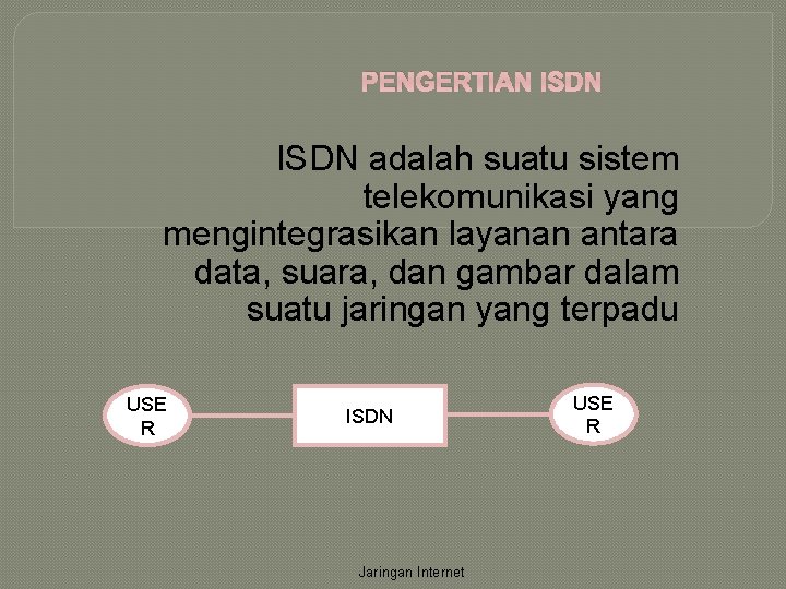 PENGERTIAN ISDN adalah suatu sistem telekomunikasi yang mengintegrasikan layanan antara data, suara, dan gambar