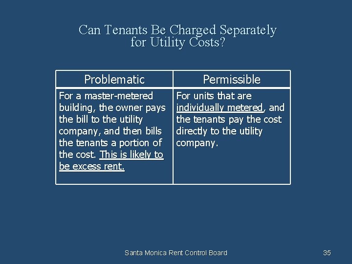 Can Tenants Be Charged Separately for Utility Costs? Problematic Permissible For a master-metered building,