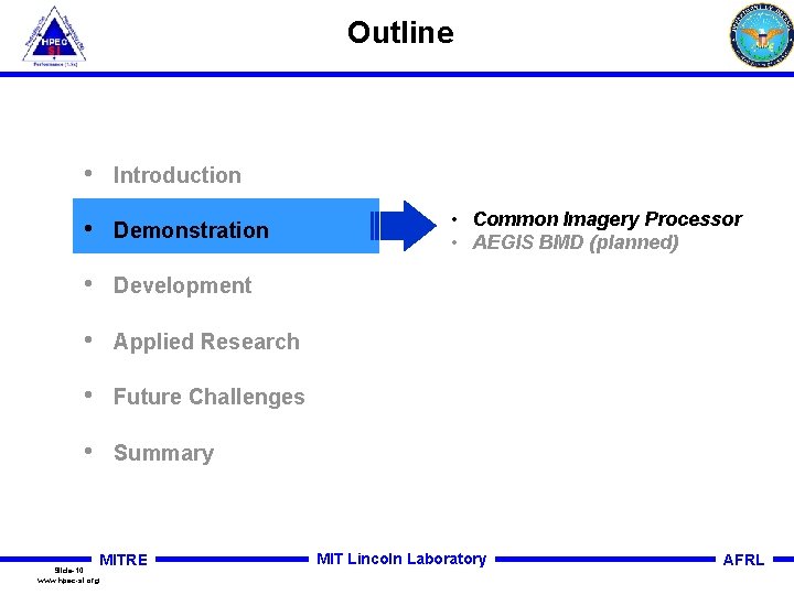 Outline • Introduction • Demonstration • Development • Applied Research • Future Challenges •