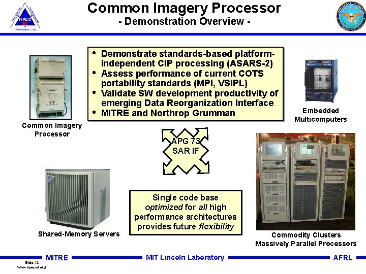 Common Imagery Processor - Demonstration Overview - • • Demonstrate standards-based platformindependent CIP processing