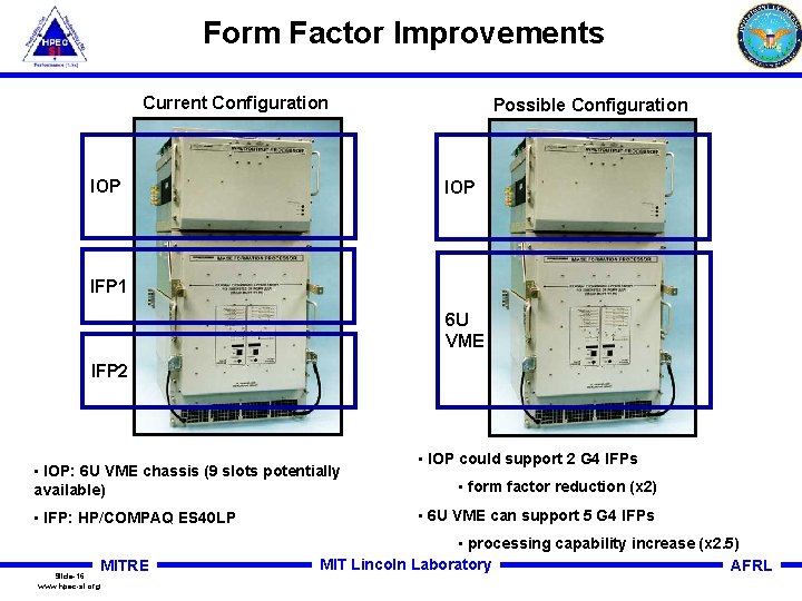 Form Factor Improvements Current Configuration IOP Possible Configuration IOP IFP 1 6 U VME