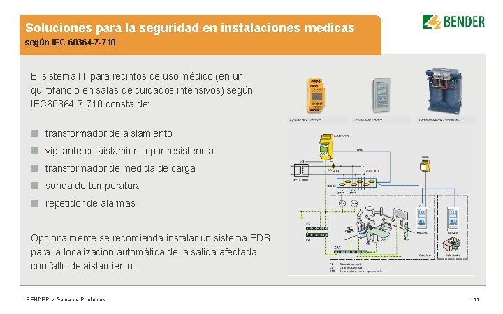 Soluciones para la seguridad en instalaciones medicas según IEC 60364 -7 -710 El sistema