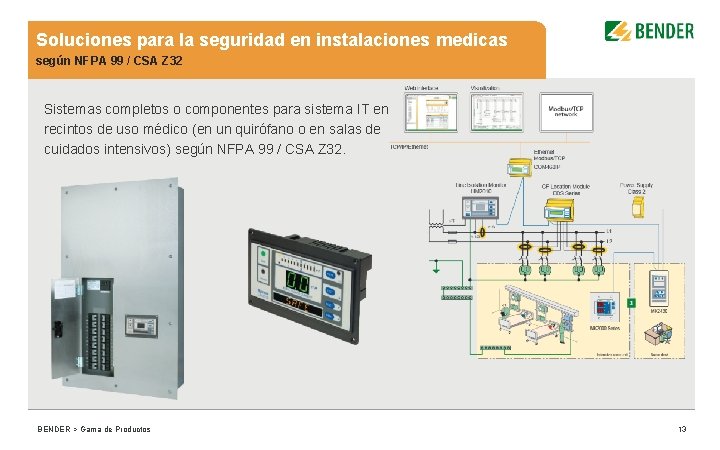 Soluciones para la seguridad en instalaciones medicas según NFPA 99 / CSA Z 32