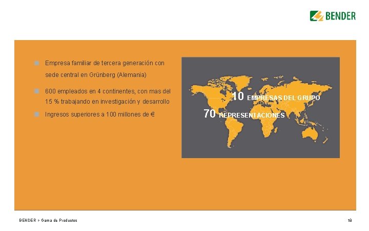 Empresa familiar de tercera generación con sede central en Grünberg (Alemania) 600 empleados en