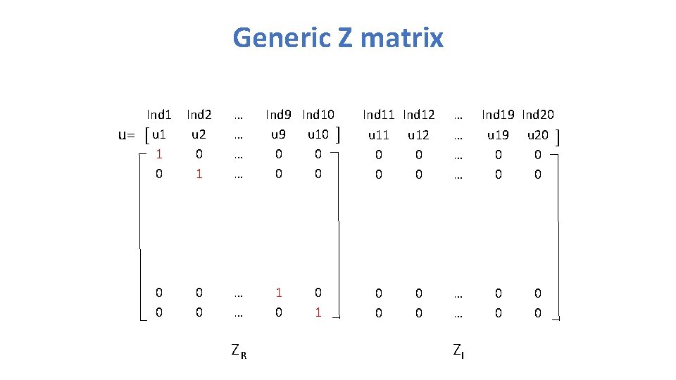 Generic Z matrix u= Ind 1 [ u 1 1 0 Ind 2 u