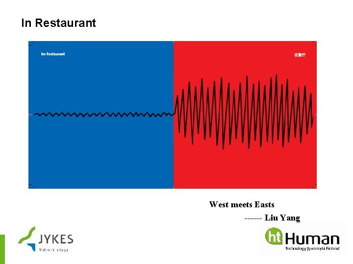 In Restaurant West meets Easts ------ Liu Yang 