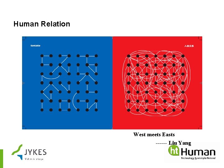 Human Relation West meets Easts ------ Liu Yang 