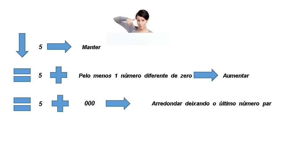 5 5 5 Manter Pelo menos 1 número diferente de zero Aumentar 000 Arredondar