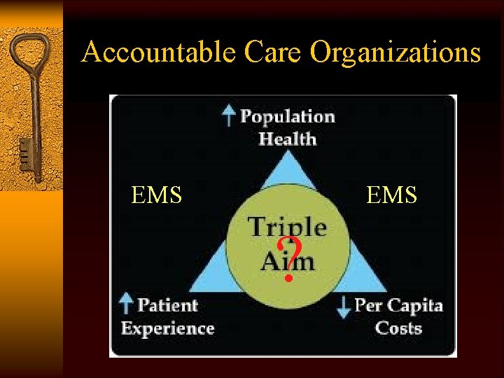 Accountable Care Organizations EMS ? 