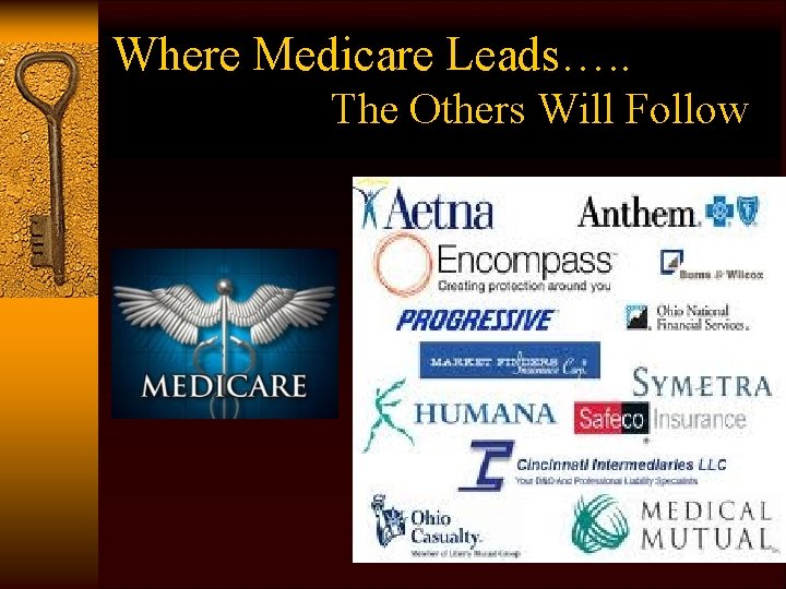 Where Medicare Leads…. . The Others Will Follow 