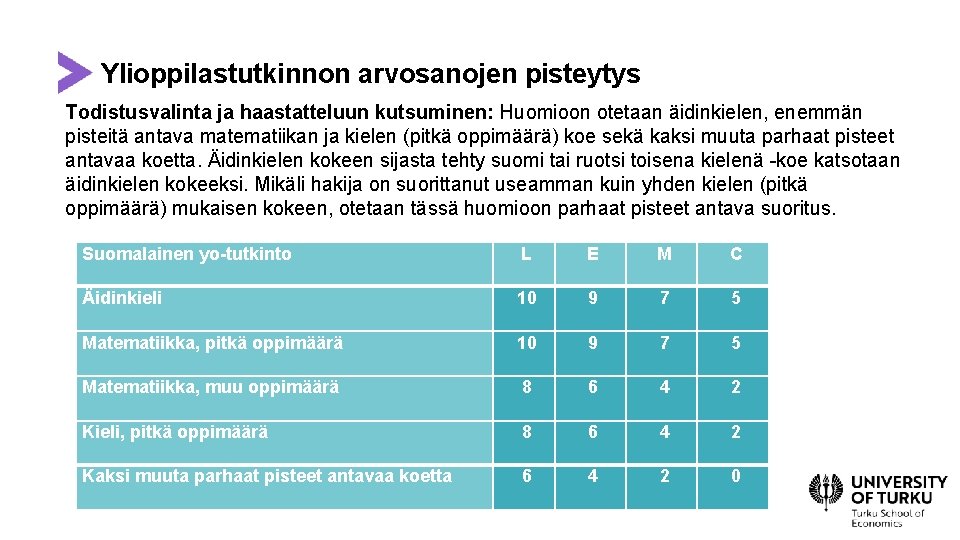 Ylioppilastutkinnon arvosanojen pisteytys Todistusvalinta ja haastatteluun kutsuminen: Huomioon otetaan äidinkielen, enemmän pisteitä antava matematiikan