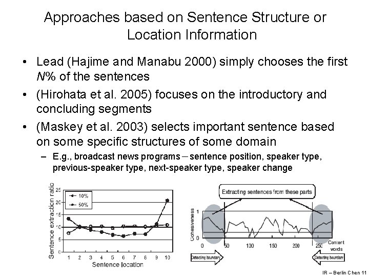 Approaches based on Sentence Structure or Location Information • Lead (Hajime and Manabu 2000)