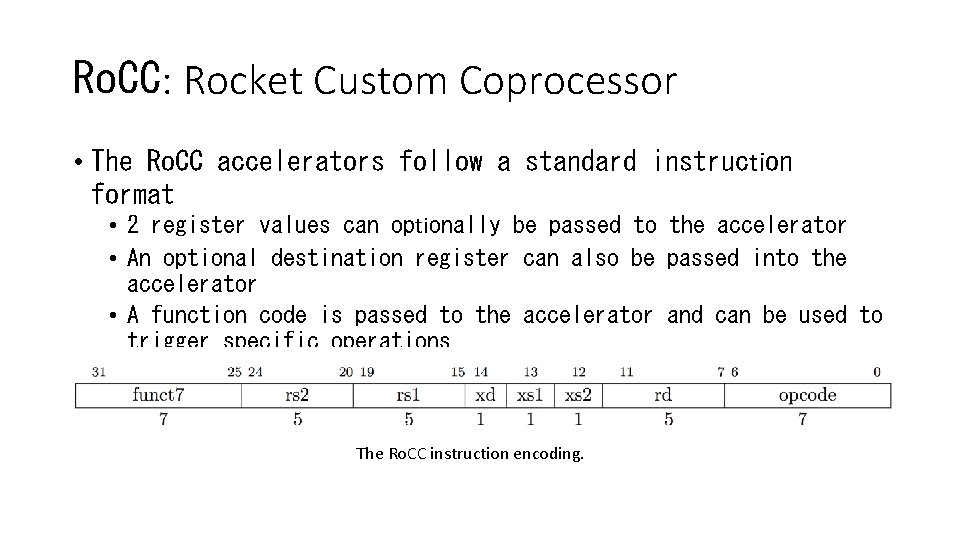 Ro. CC: Rocket Custom Coprocessor • The Ro. CC accelerators follow a standard instruction