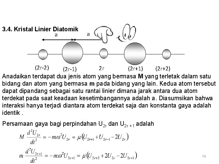 3. 4. Kristal Linier Diatomik a a (2 r-2) 2 r (2 r+1) (2