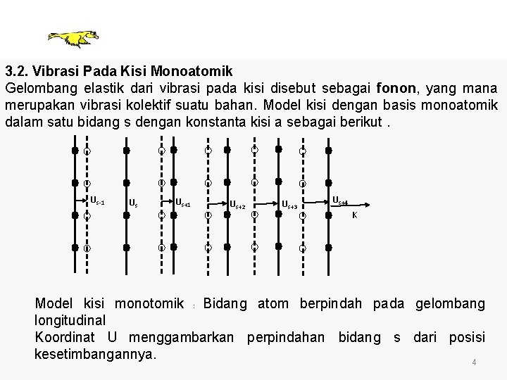 3. 2. Vibrasi Pada Kisi Monoatomik Gelombang elastik dari vibrasi pada kisi disebut sebagai