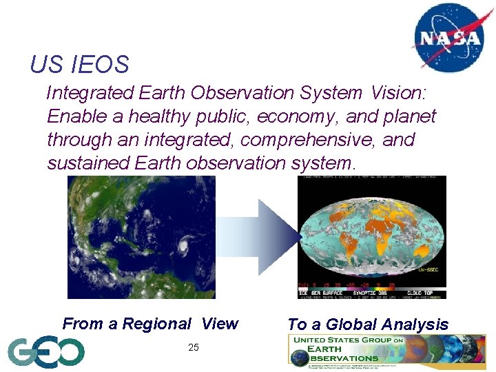 US IEOS Integrated Earth Observation System Vision: Enable a healthy public, economy, and planet