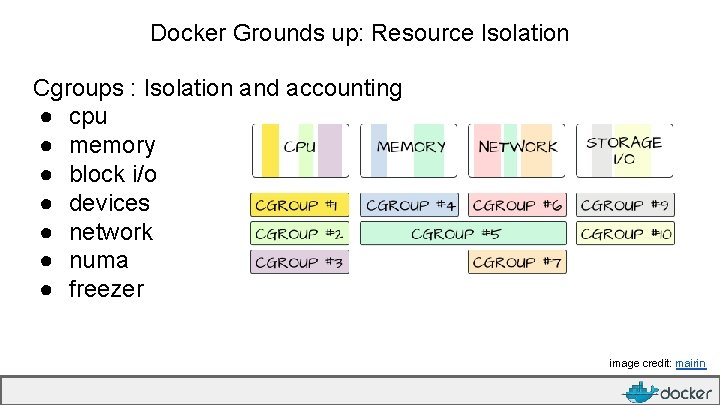 Docker Grounds up: Resource Isolation Cgroups : Isolation and accounting ● cpu ● memory