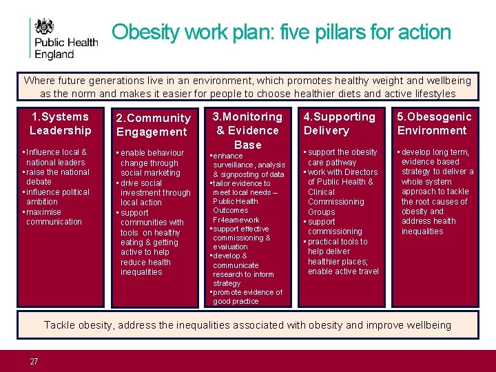 Obesity work plan: five pillars for action Where future generations live in an environment,