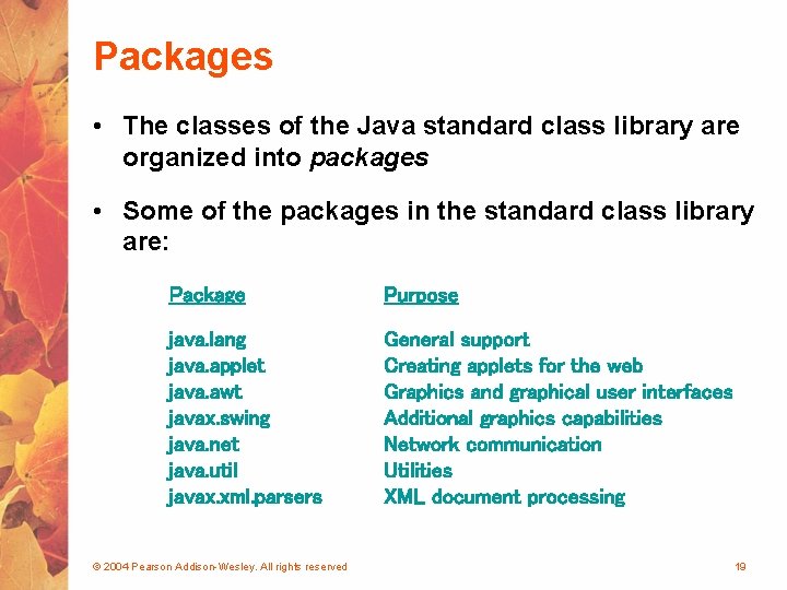 Packages • The classes of the Java standard class library are organized into packages