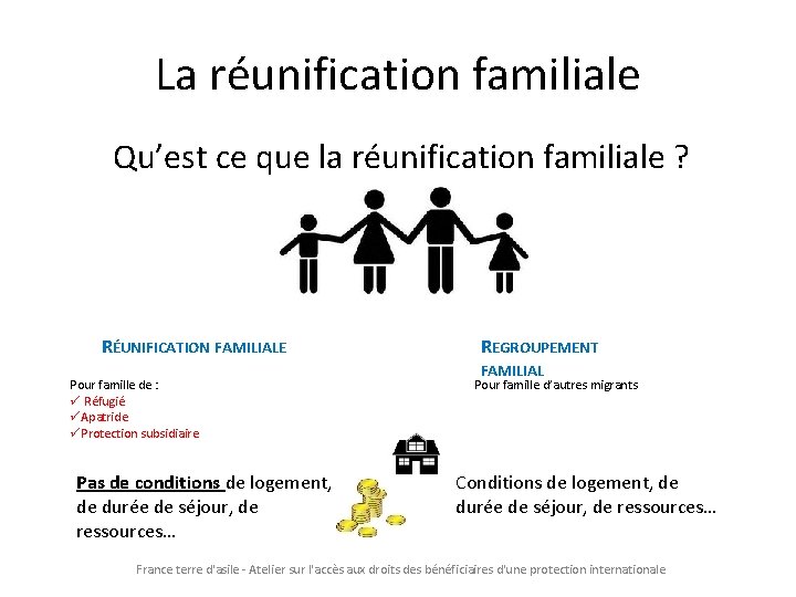 La réunification familiale Qu’est ce que la réunification familiale ? RÉUNIFICATION FAMILIALE Pour famille