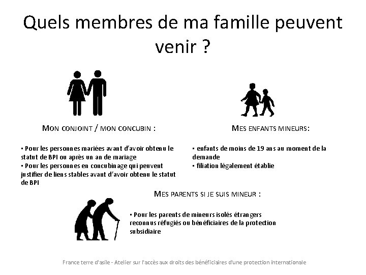 Quels membres de ma famille peuvent venir ? MON CONJOINT / MON CONCUBIN :