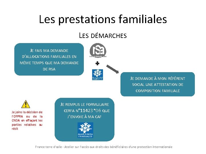 Les prestations familiales LES DÉMARCHES JE FAIS MA DEMANDE D’ALLOCATIONS FAMILIALES EN MÊME TEMPS