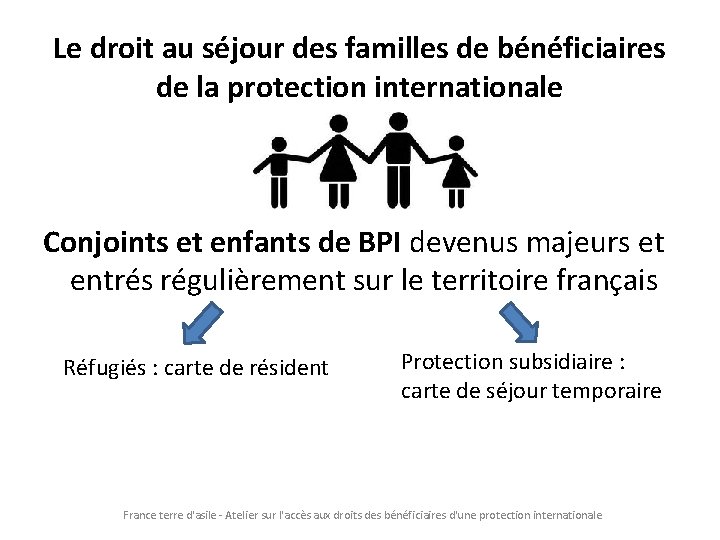 Le droit au séjour des familles de bénéficiaires de la protection internationale Conjoints et