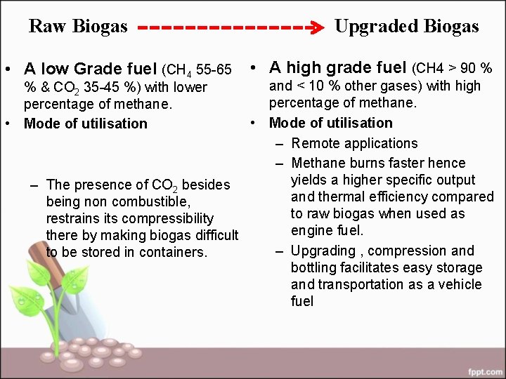 Raw Biogas Upgraded Biogas • A low Grade fuel (CH 4 55 -65 •