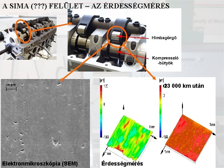 A SIMA (? ? ? ) FELÜLET – AZ ÉRDESSÉGMÉRÉS 23 000 km után