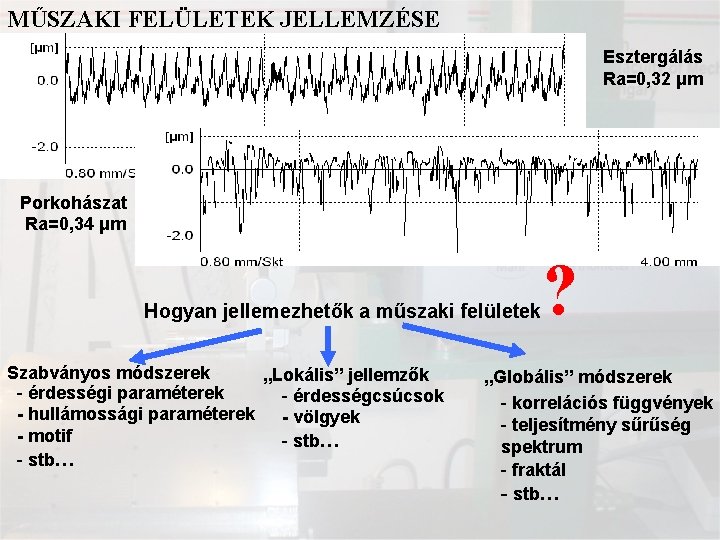 MŰSZAKI FELÜLETEK JELLEMZÉSE Esztergálás Ra=0, 32 μm Porkohászat Ra=0, 34 μm Hogyan jellemezhetők a