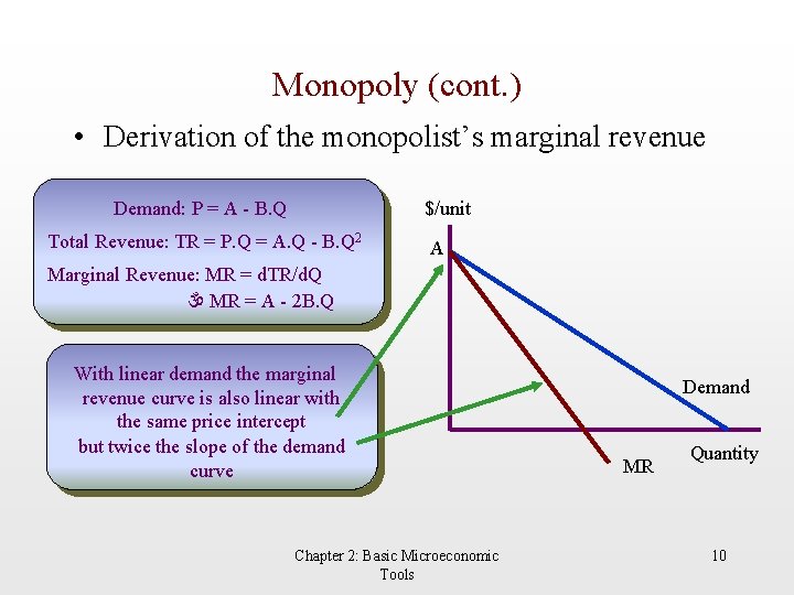 Monopoly (cont. ) • Derivation of the monopolist’s marginal revenue Demand: P = A