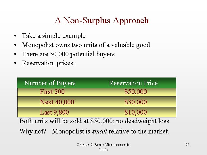 A Non-Surplus Approach • • Take a simple example Monopolist owns two units of