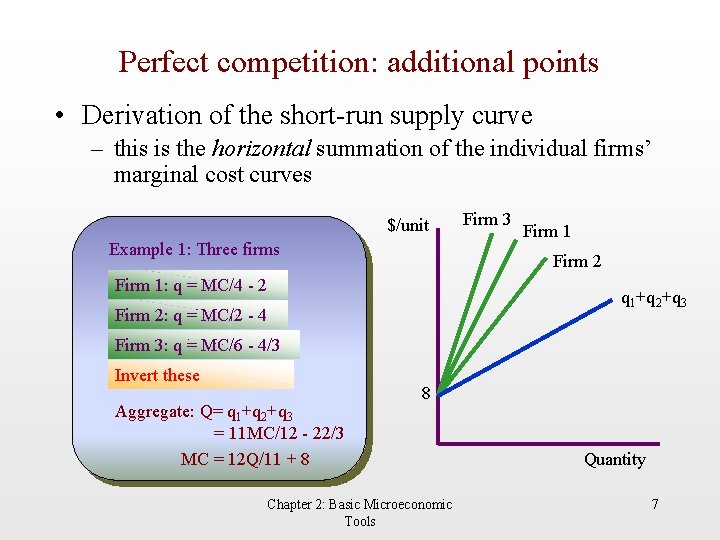 Perfect competition: additional points • Derivation of the short-run supply curve – this is