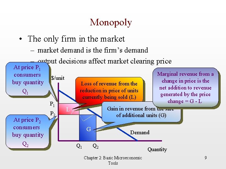 Monopoly • The only firm in the market – market demand is the firm’s