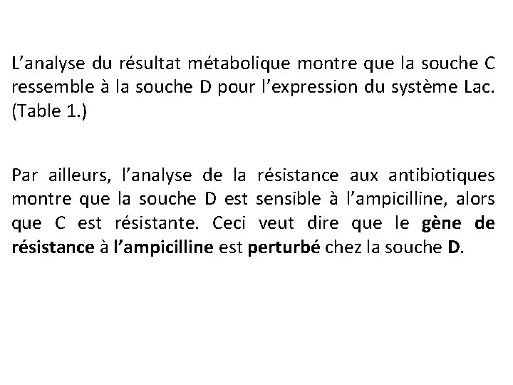 L’analyse du résultat métabolique montre que la souche C ressemble à la souche D