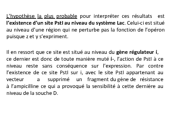 L’hypothèse la plus probable pour interpréter ces résultats est l’existence d’un site Pst. I