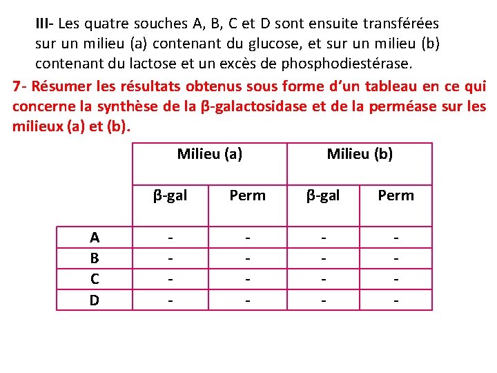 III- Les quatre souches A, B, C et D sont ensuite transférées sur un