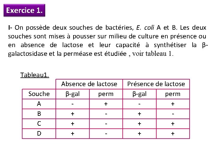 Exercice 1. I- On possède deux souches de bactéries, E. coli A et B.