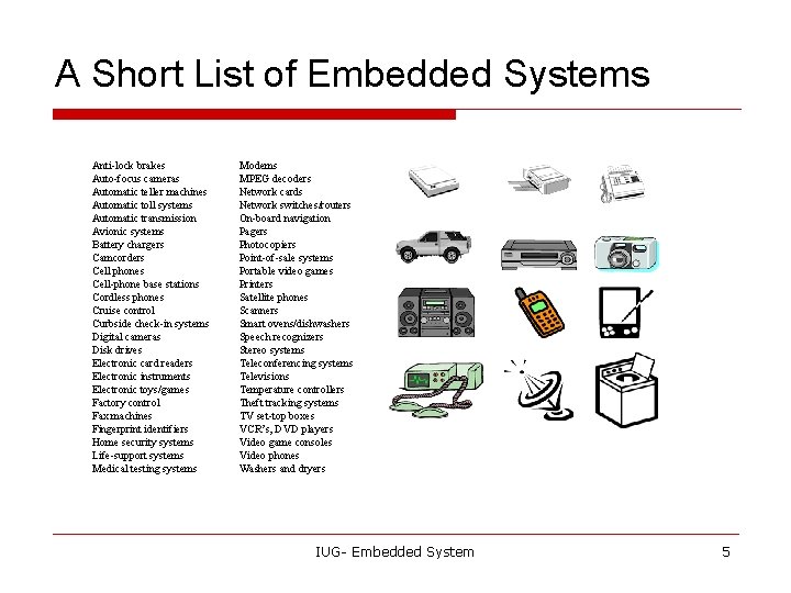 A Short List of Embedded Systems Anti-lock brakes Auto-focus cameras Automatic teller machines Automatic